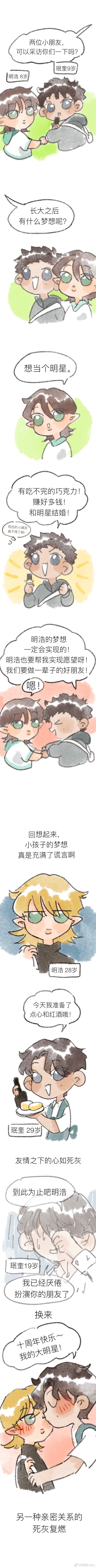 奎八gyuhao  《Friend》 