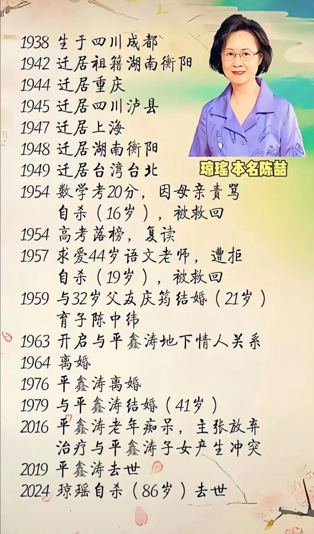 琼瑶一生简历，原来她自杀3次，还是个差等生，当地下情人16年！1954年数学考试