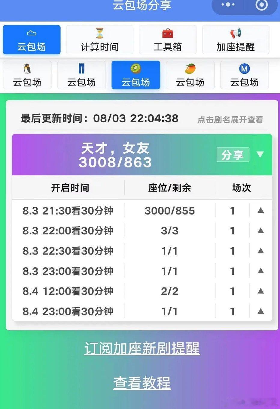 田曦薇胡一天赖伟明的《天才女友》云包场才开播第二天就已经滞销了吗？天才女友编剧下