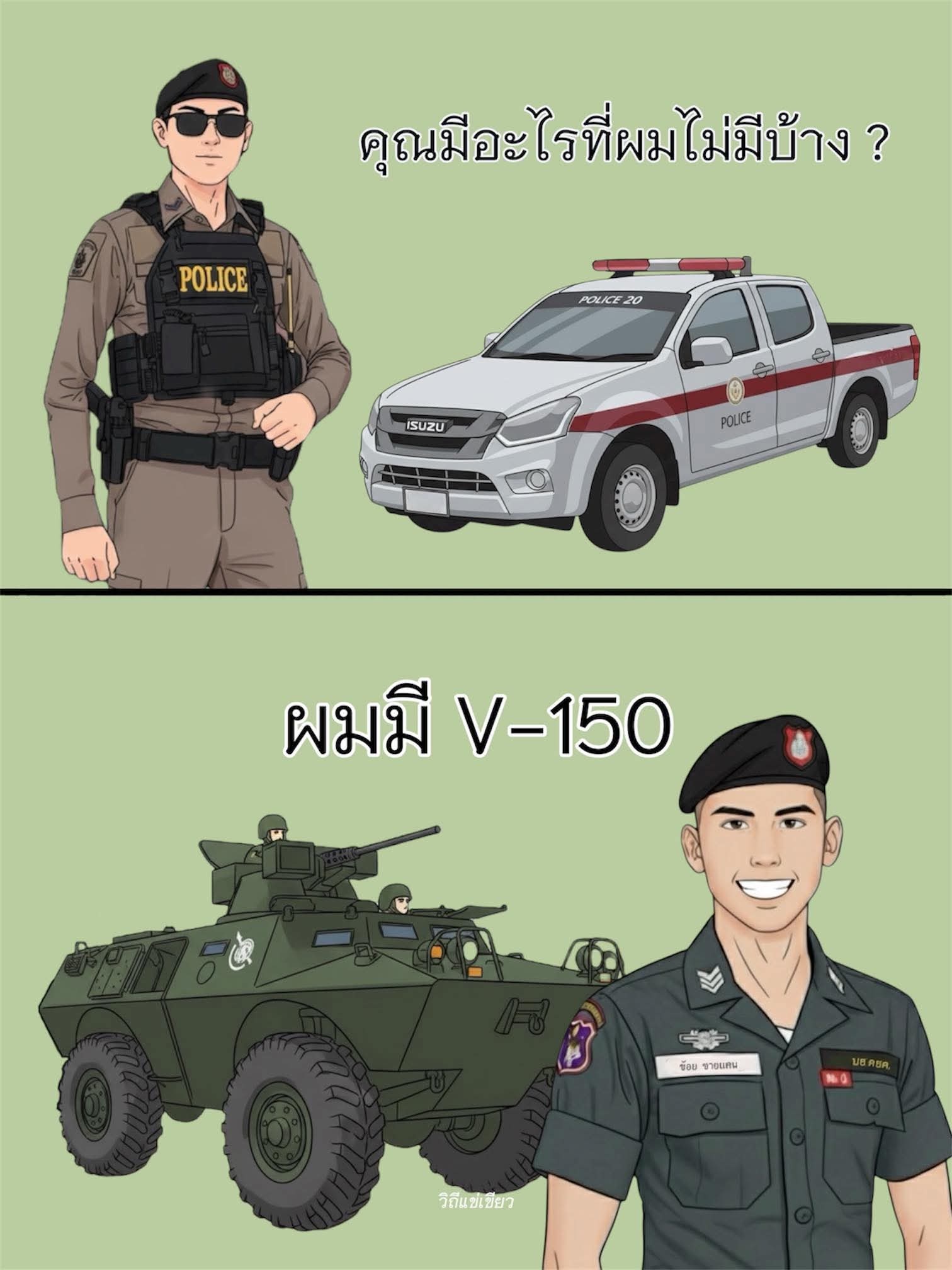 泰国皇家警察曼谷京畿道警察厅（很酷）:“你们其他警种有什么警车是我们没有的？[酷