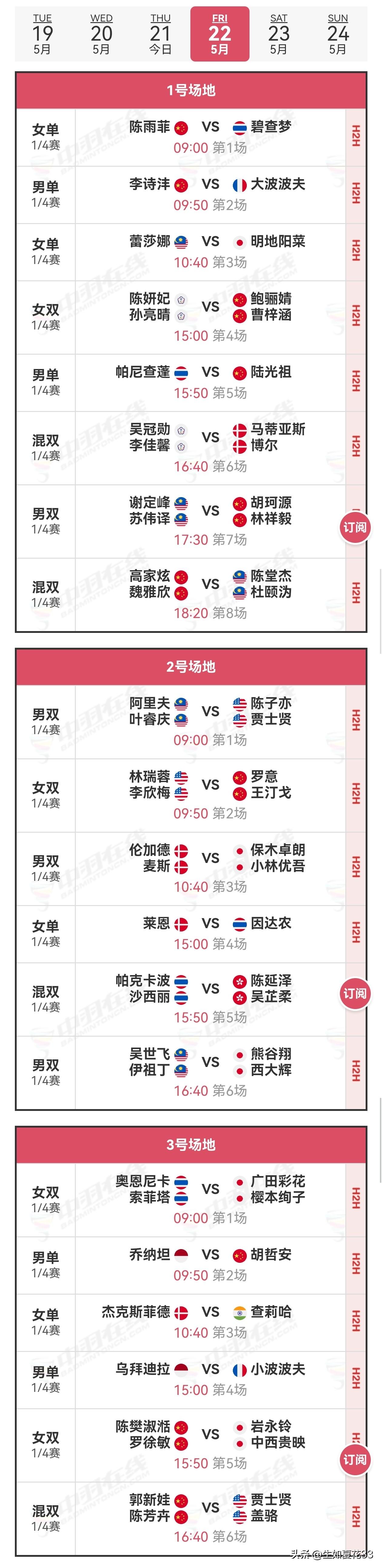 22日赛程2026年马来西亚羽毛球大师赛 
   2026年马来西亚大师赛1/4