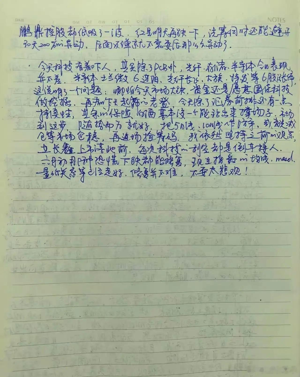 6月23日复盘完毕！财经今日看盘仅个人记录无不良引导