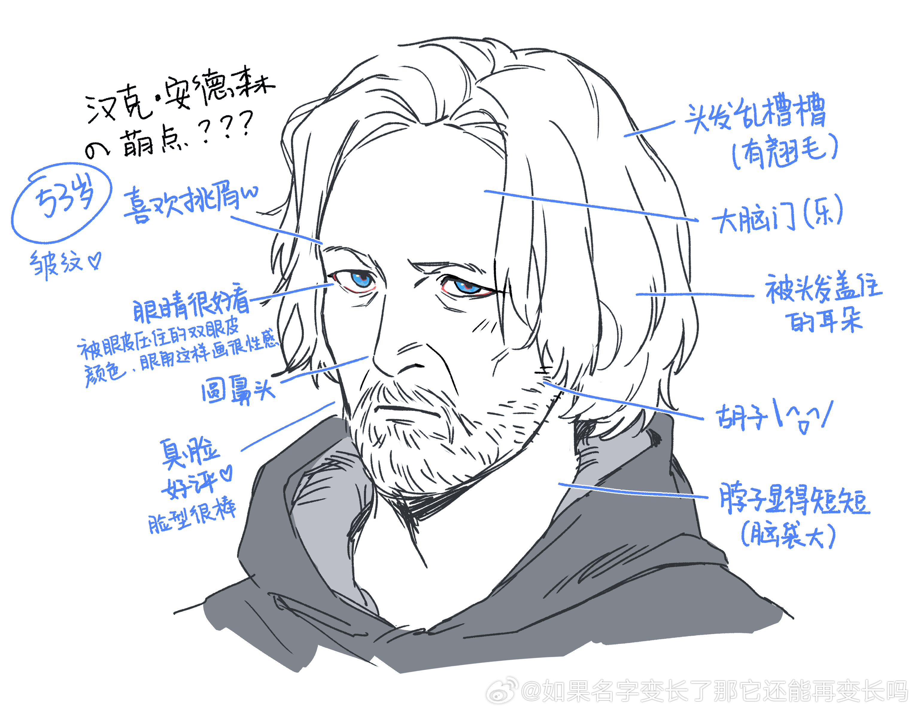 总的来说喜欢的是全部吧，嗯 