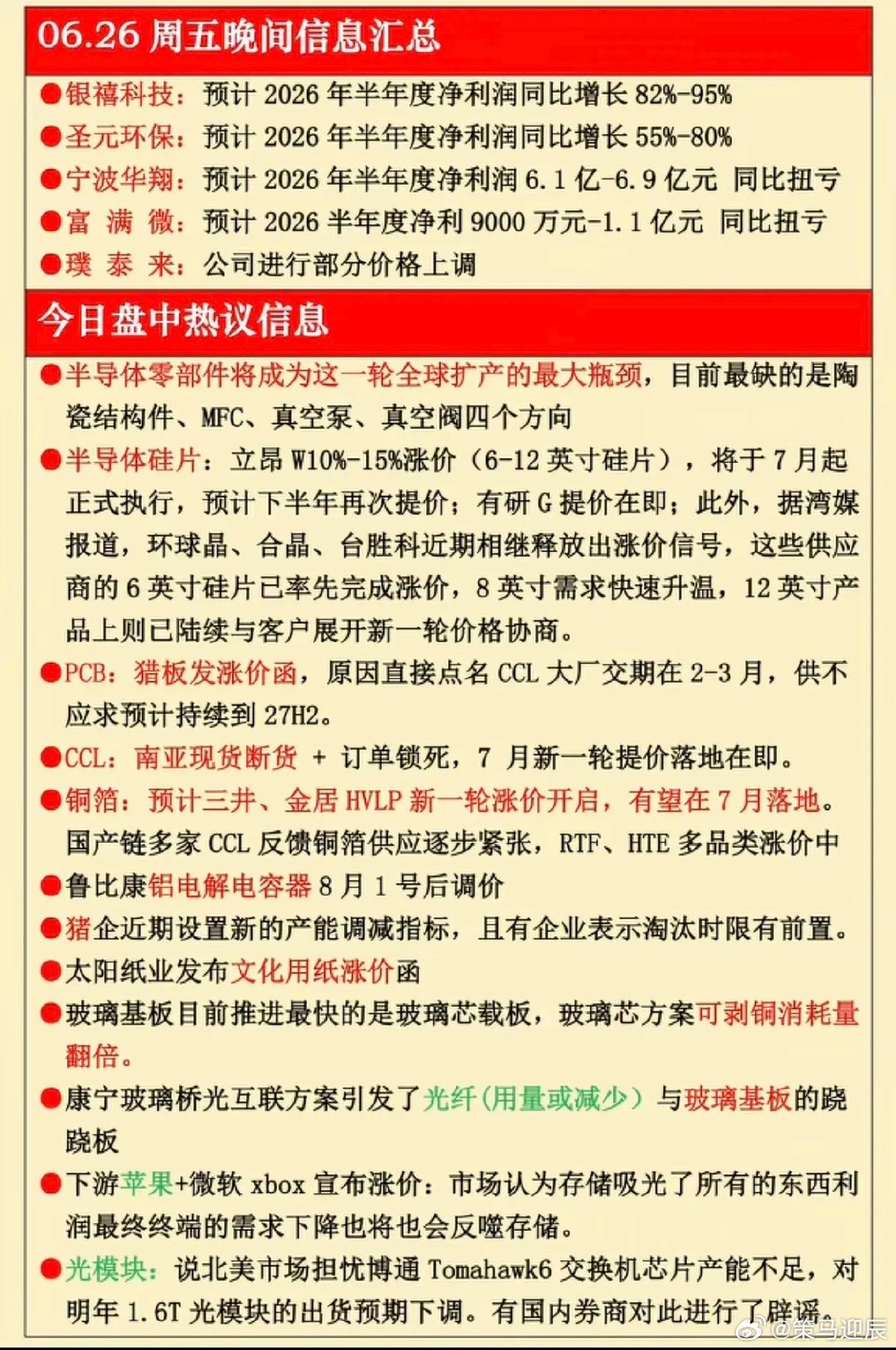 6.26周五  晚间：财经热点汇总！1.半导体硅片2.PCB涨价3.CCL断货4