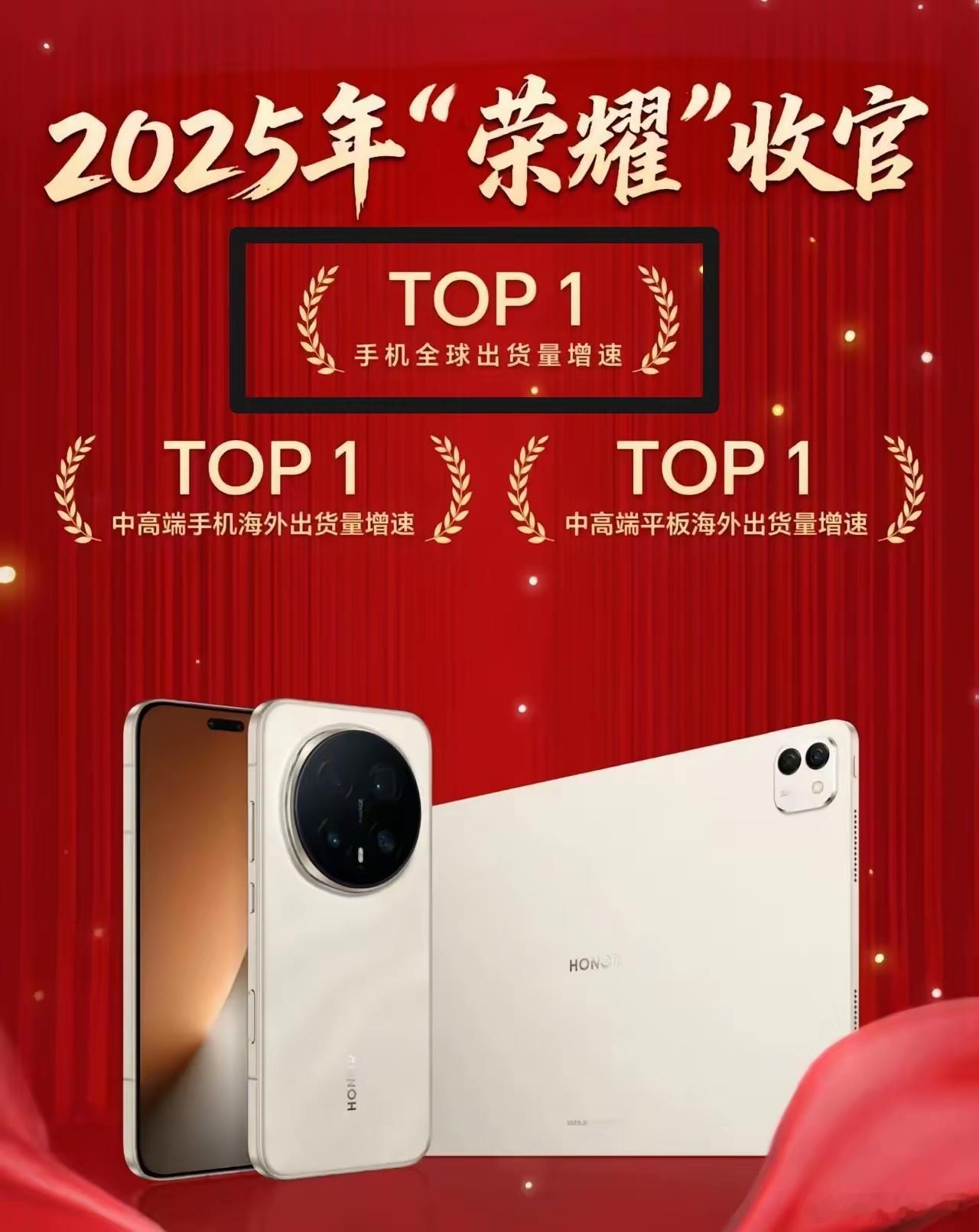 荣耀2025年全球市场表现尤为突出，手机出货量增速位居全球第一，领先华米等主流品