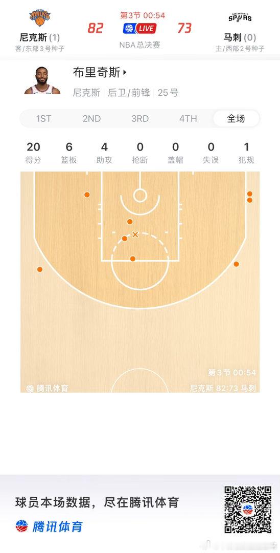NBA  大桥这中距离。 