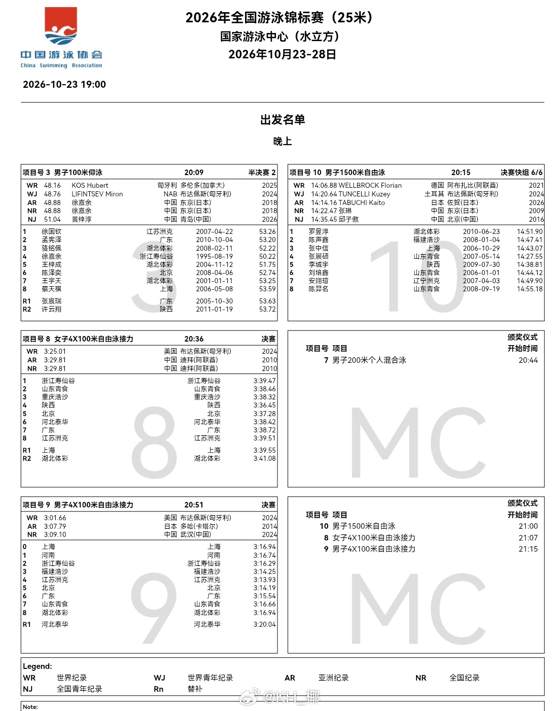 2026年全国游泳锦标赛 第一天决赛秩序单 徐嘉余董志豪弃权50蝶 ​​​