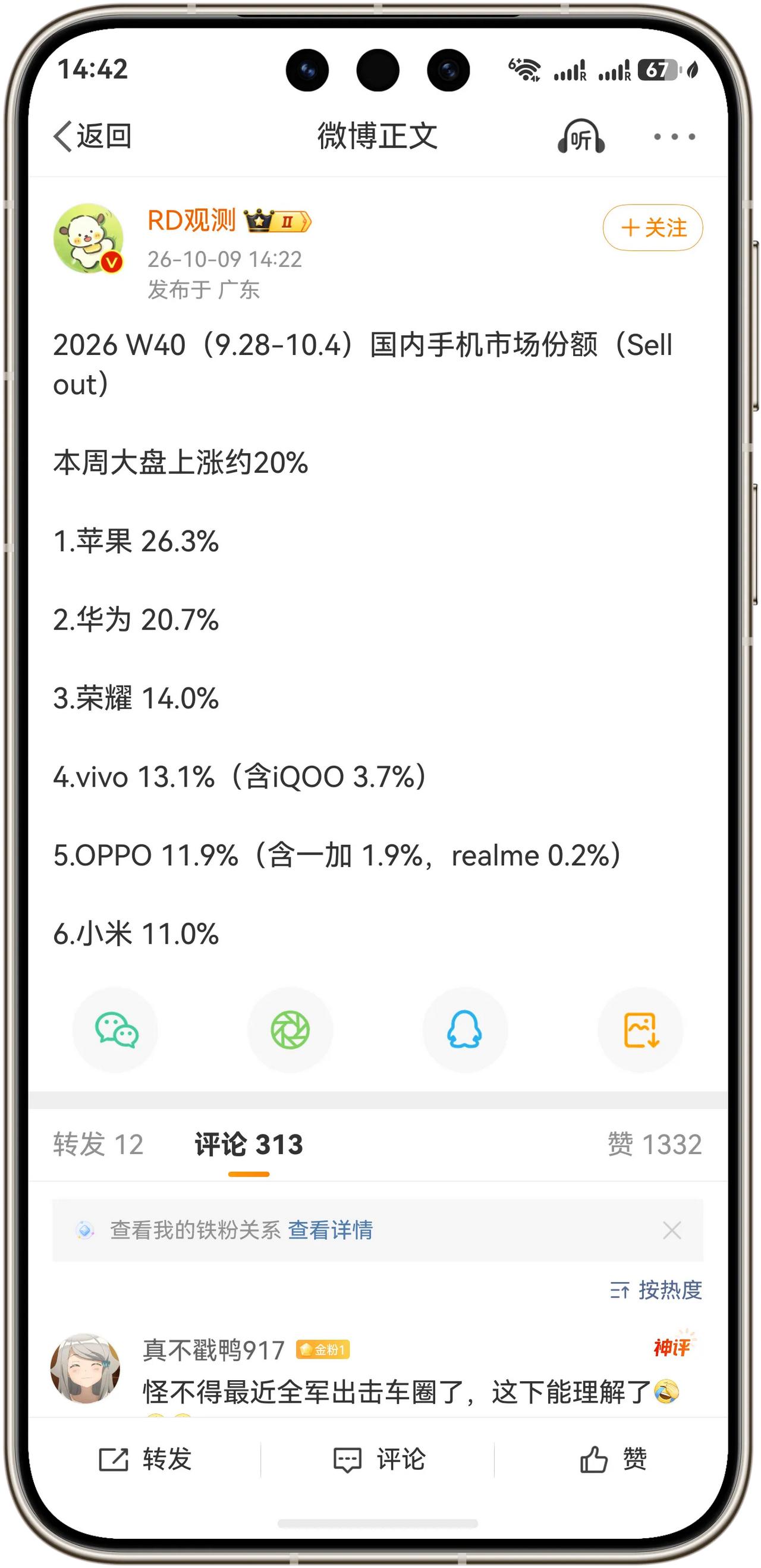 好消息！2026 W40（9.28-10.4）国内手机市场份额来了！本周大盘上涨