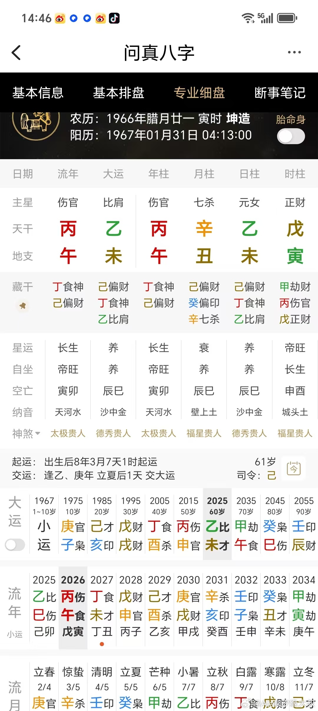 世纪女神——王祖贤的四柱八字王祖贤出生于1967年1月31日，其兄弟姊妹3个，上