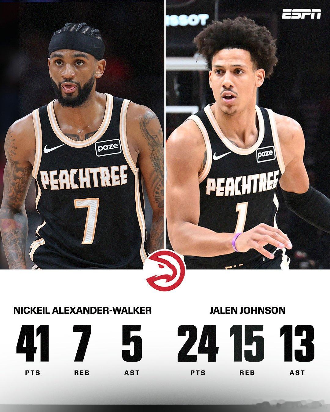 老鹰战胜魔术库明加在老鹰还没输过 老鹰主场击退魔术，豪取联盟现在最长的10连胜，