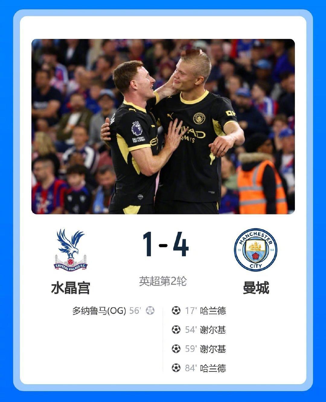 英超第二轮，曼城客场4-1大胜水晶宫，新赛季开局两连胜。哈兰德与谢尔基双双梅开二
