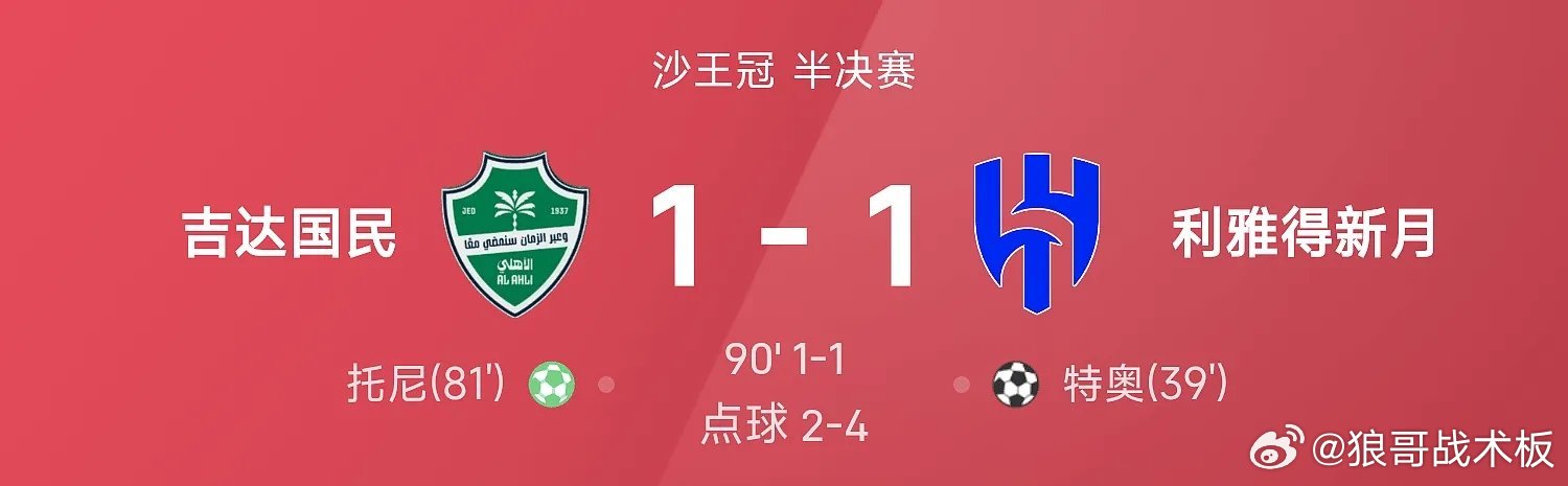 沙王冠战报：利雅得新月点球大战4-2、总分5-3吉达国民03月19日 25/26