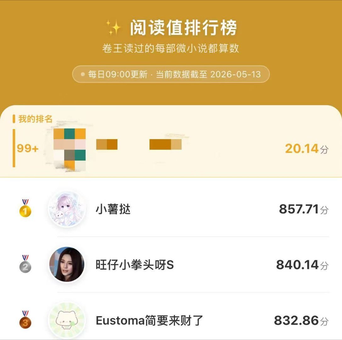 我妈看到我阅读排名沉默了微小说大赛 微小说大赛阅读值排行榜上线啦，看文、点赞互动