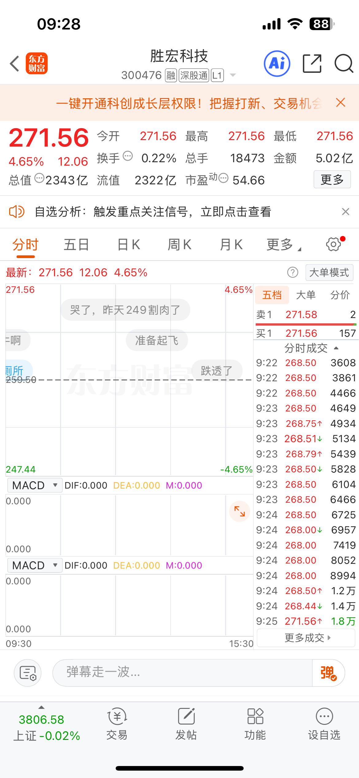 今日重点关注：2只标的找准点位可布局 1. 万通发展（600246）：今日重点跟