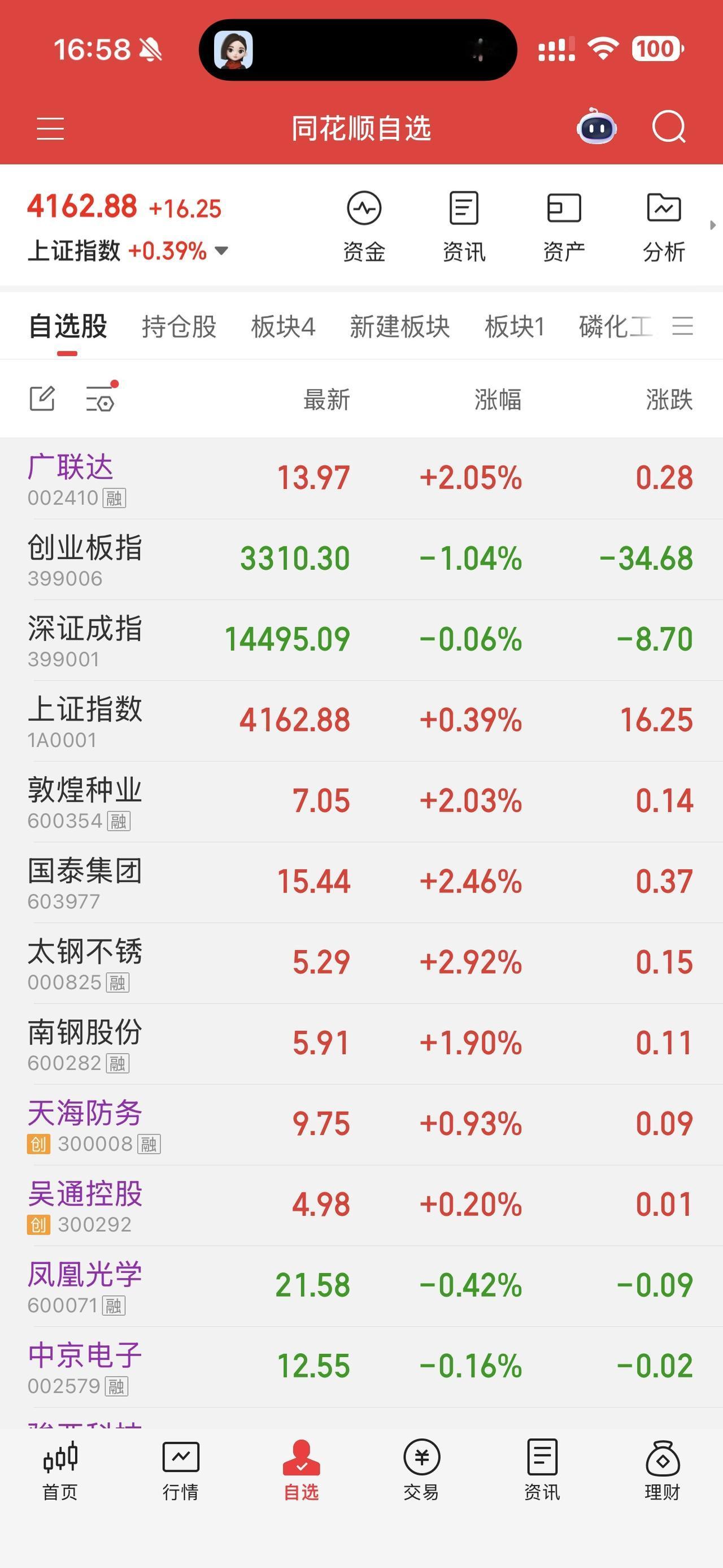 两会召开大底会对我们哪些股票有利？对大底会对我们哪些股票不太有利？


一、两会