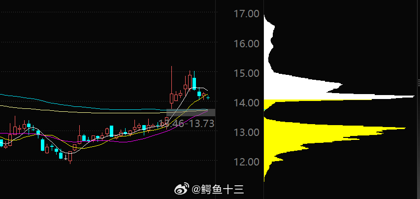 NASA带你上火星，Ai根据图片配A股文字：愿你的投资之路，像这幅图一样，波动之