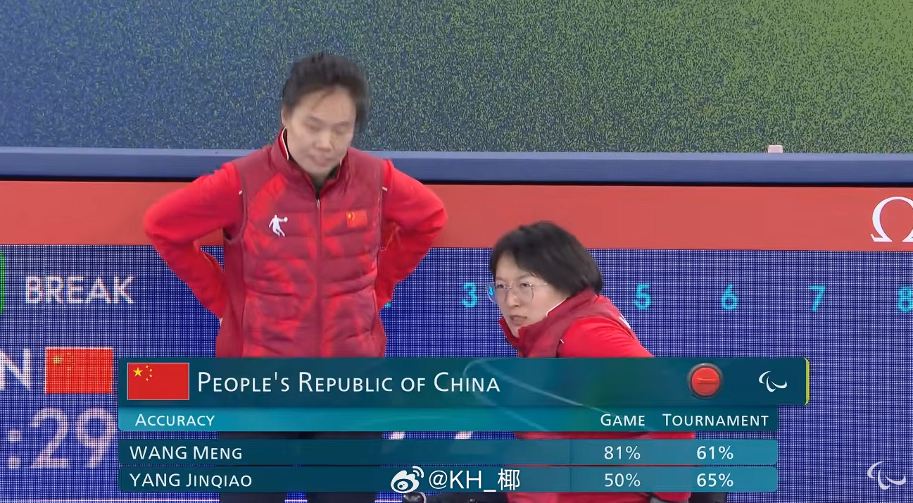 王蒙81%成功率，太牛了