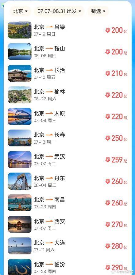 你敢信？一家三口从北京飞武汉，机票比高铁票便宜240块；北京往返宁波，省下的钱够