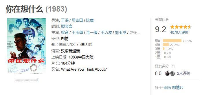 珠江电影制片厂1983年的老片《你在想什么》最近火了，网友去豆瓣打出了9.2的高