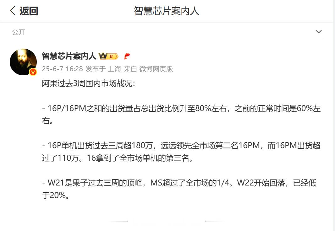 [二哈]618假赢家：其他618真赢家：苹果 ​​​
