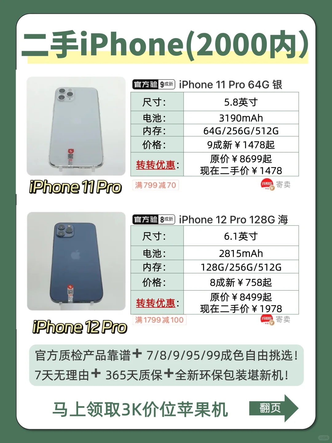 二手iPhone哪入手坠划算❓转转平台不踩雷❗️