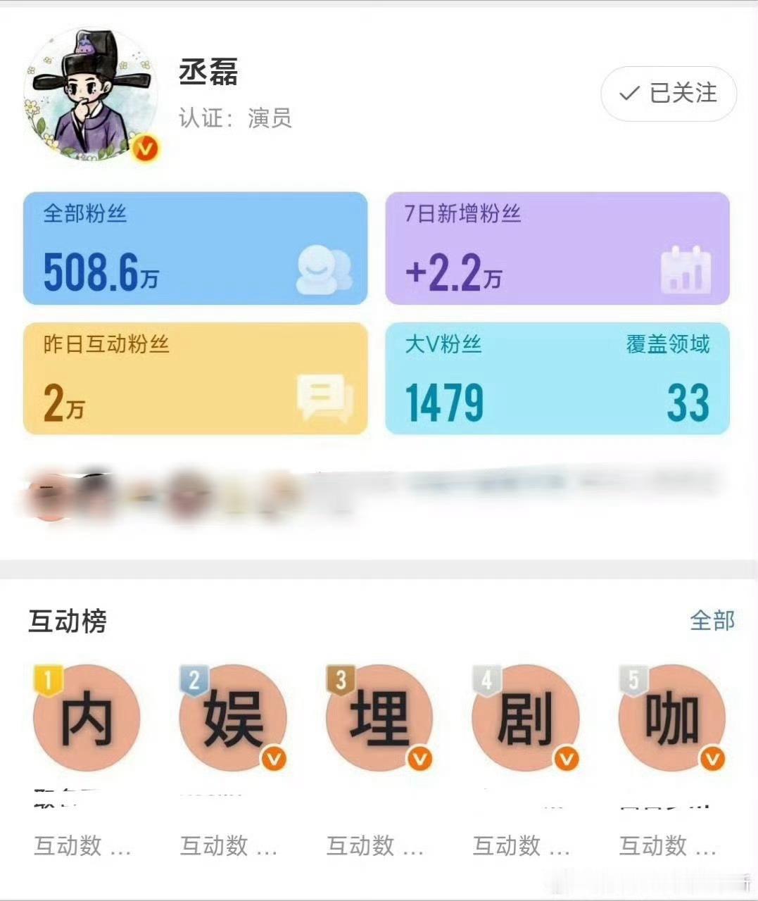 丞磊蹭砣可喜欢，在屏幕前嘴要笑烂了吧 