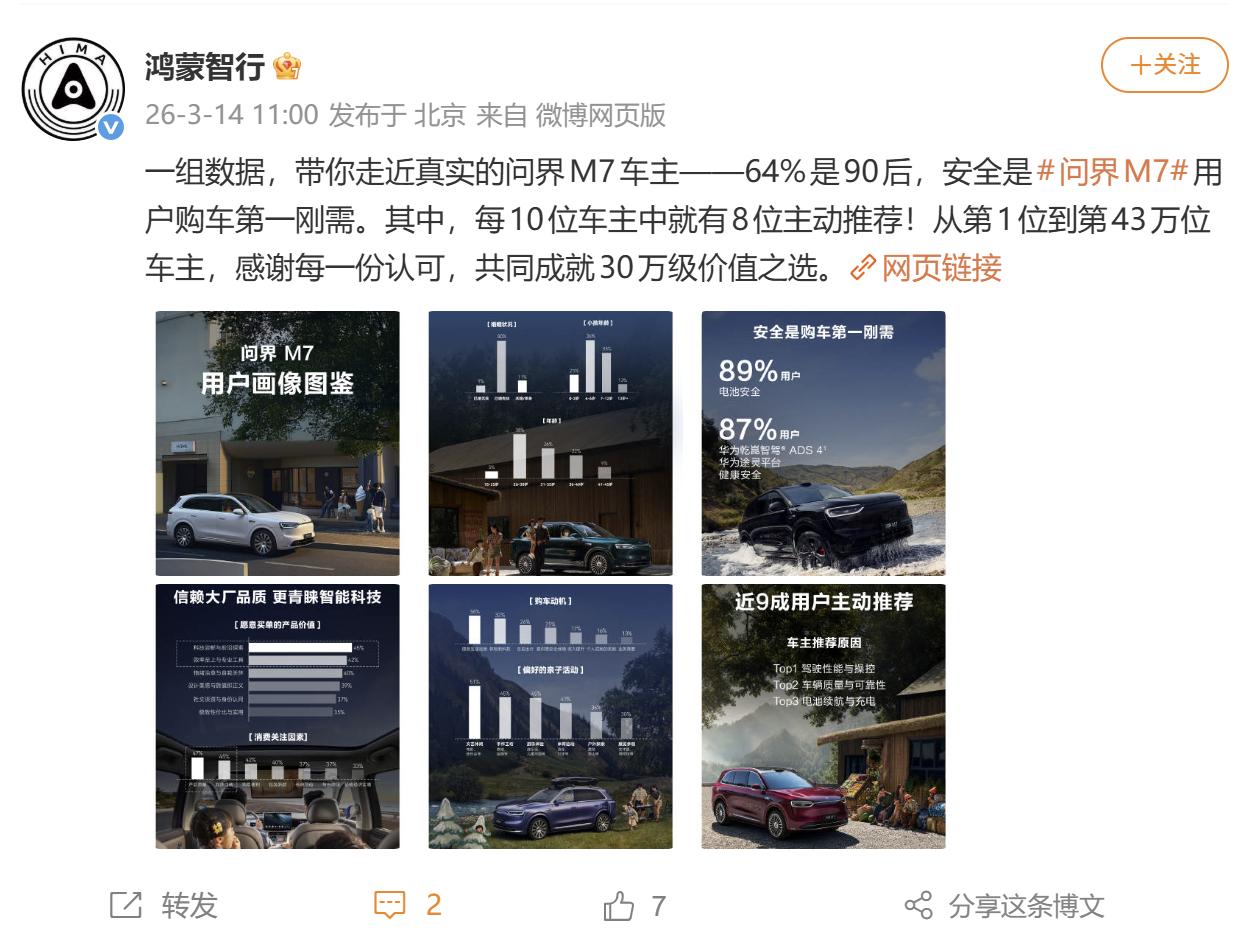 近日专业调研机构尼尔森发布的IQ问界M7车主画像分析报告，为大众揭开了这款热门车