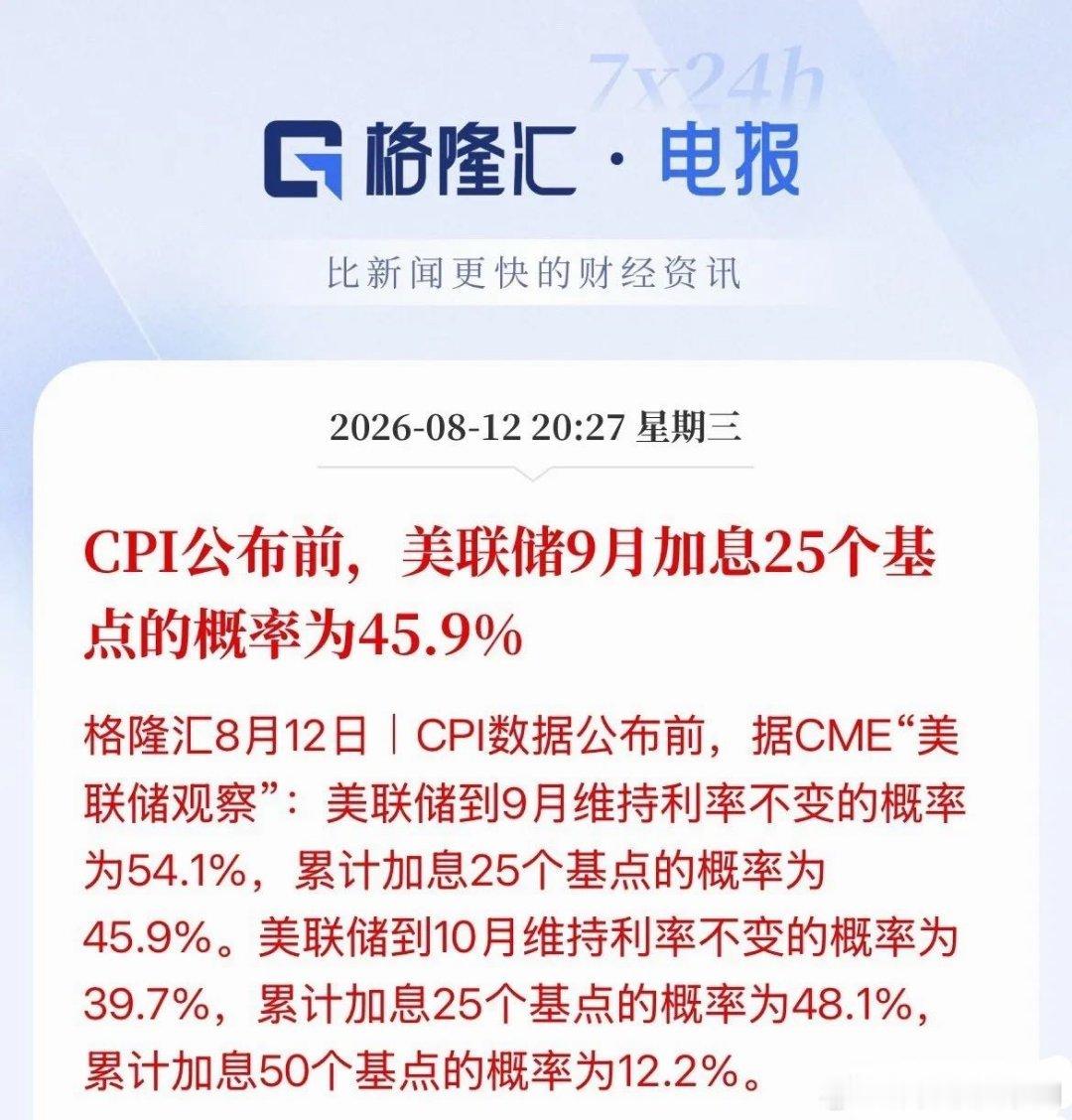 美联储9月加息预期明显降温。利率期货显示，9月加息25个基点的概率已经不足五成，