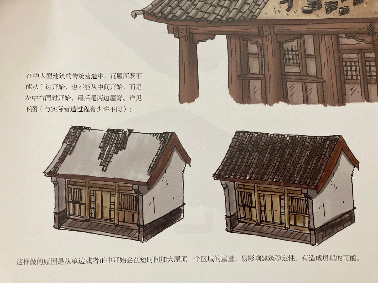 盖瓦的tip ​​​