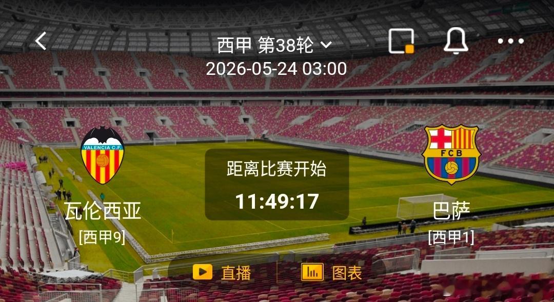 瓦伦西亚vs巴塞罗那 1️⃣、瓦伦西亚 有利情报- 瓦伦西亚本赛季联赛37场比赛