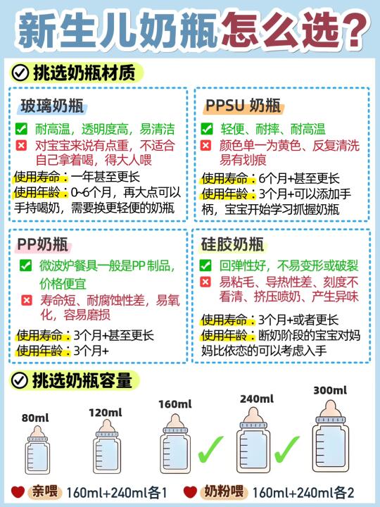 只喝奶不喝泡泡，远离二月闹原来那么简单！！