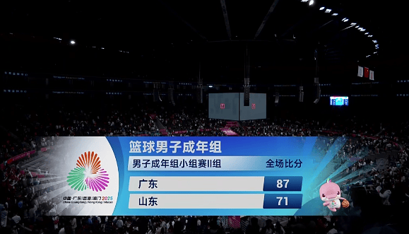 全运会男篮：徐杰19分&陶汉林22+11，广东87-71战胜山东