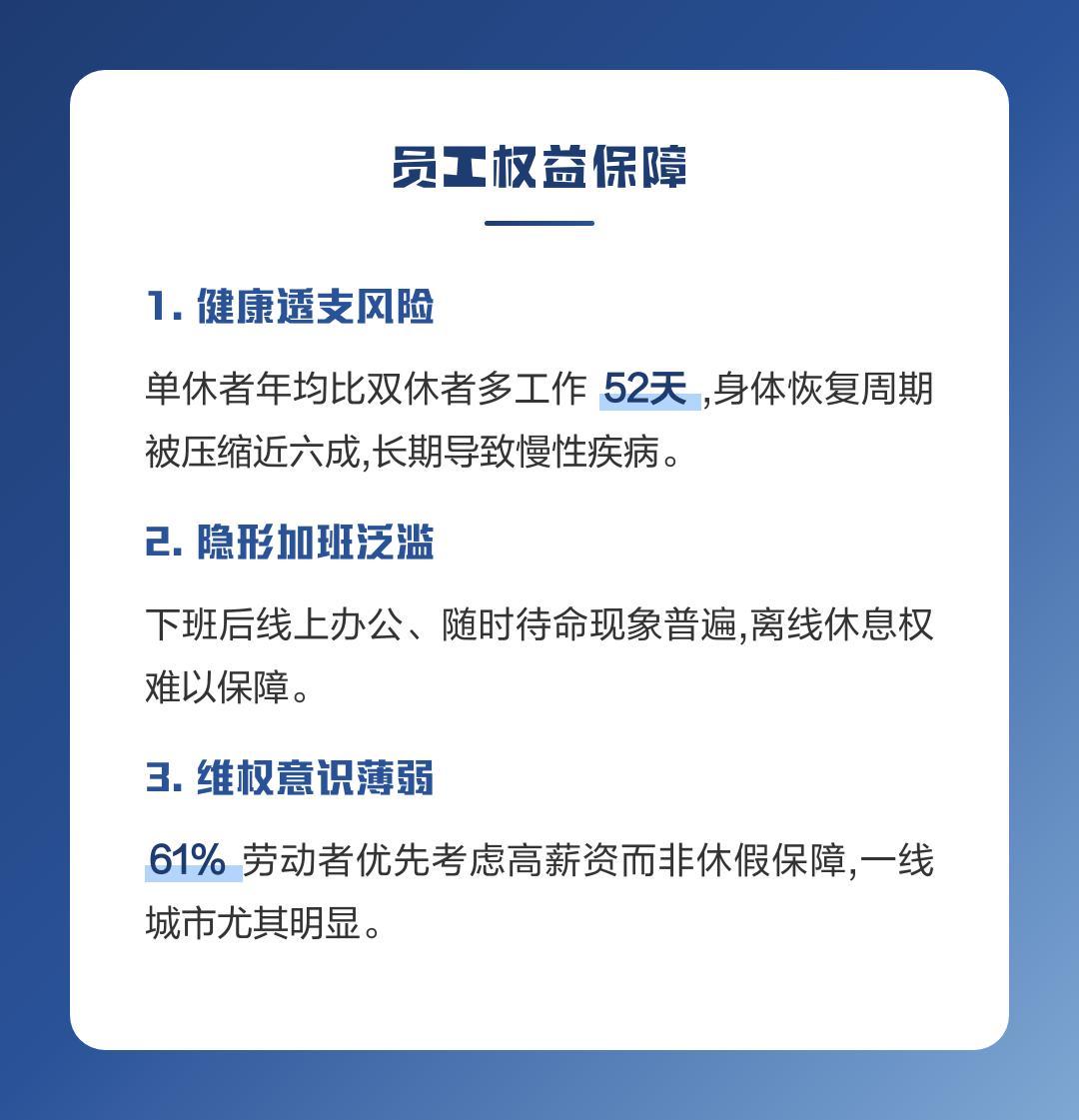 上四休三大小周工作制为什么目前双休的工作企业难以达到？上四休三更难普及，主要是什