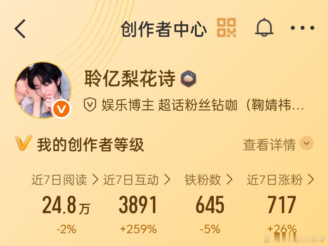 有没有萌妹子和我动动呀 