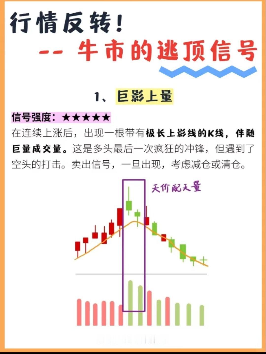 老股民压箱底的4个逃顶信号，再不知道就晚了！

在牛市里赚钱不难，难的是能在高点