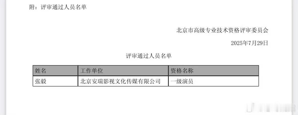 张译成为国家一级演员张译是国家一级演员了张译是国家一级演员了，好的，哇哦 ​​​