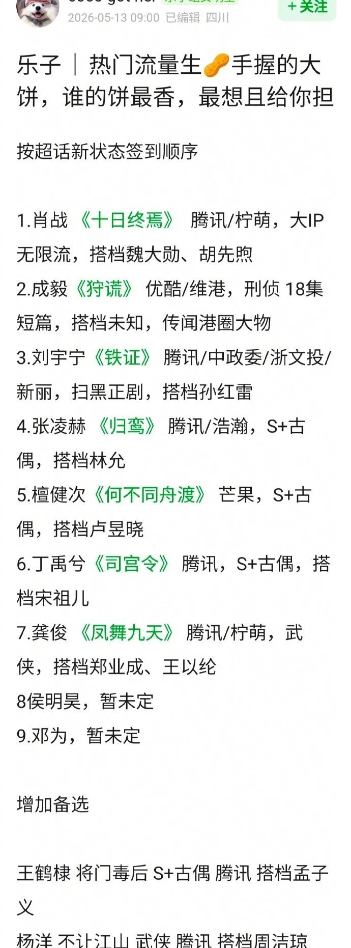 乐子|热门流量生 手握的大饼，谁的饼最香，最想且给你担按超话新状态签到顺序1.肖