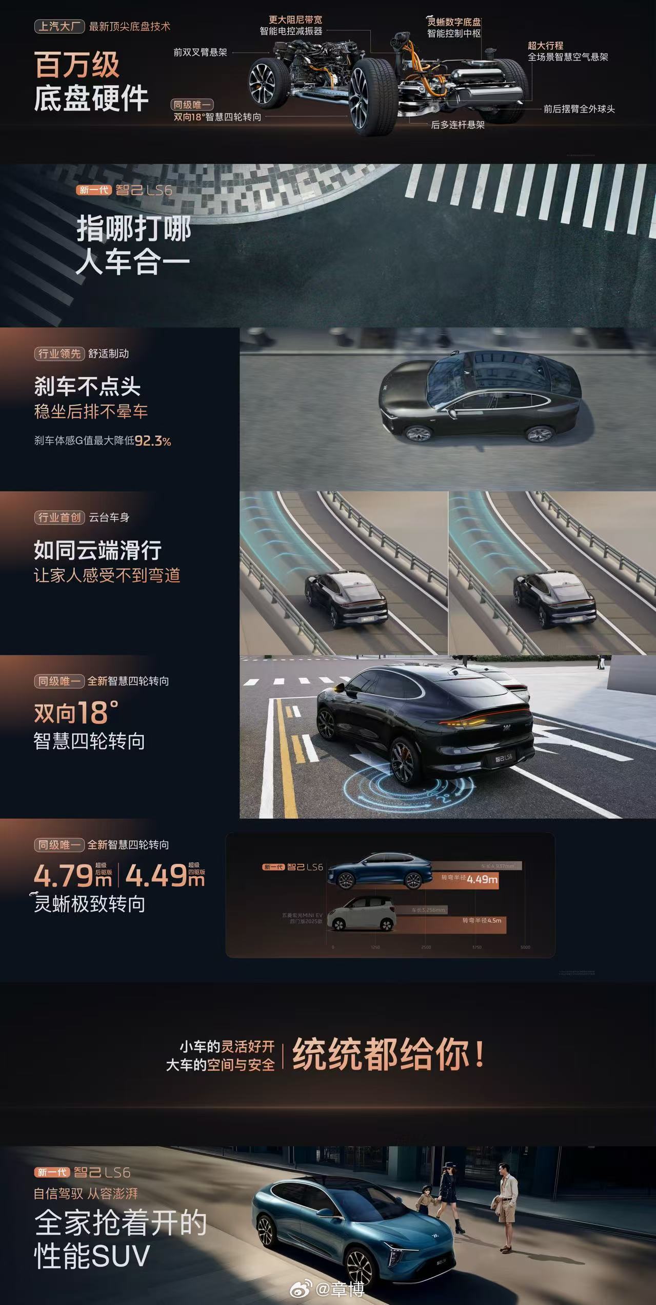 新一代灵蜥数字底盘，是真的强。-全新德国大陆MKC2线控制动系统-双向18度智慧