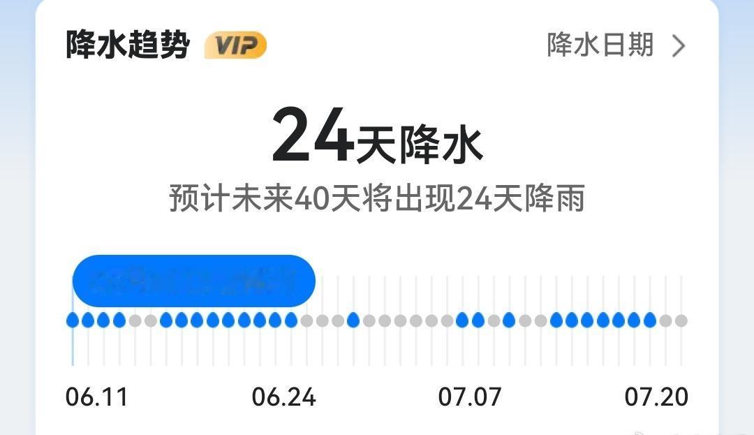 梅雨季跑东北来了吗？不是你实在不行你回冬季吧，我们能适应，不就冬季吗？这吭哧瘪肚