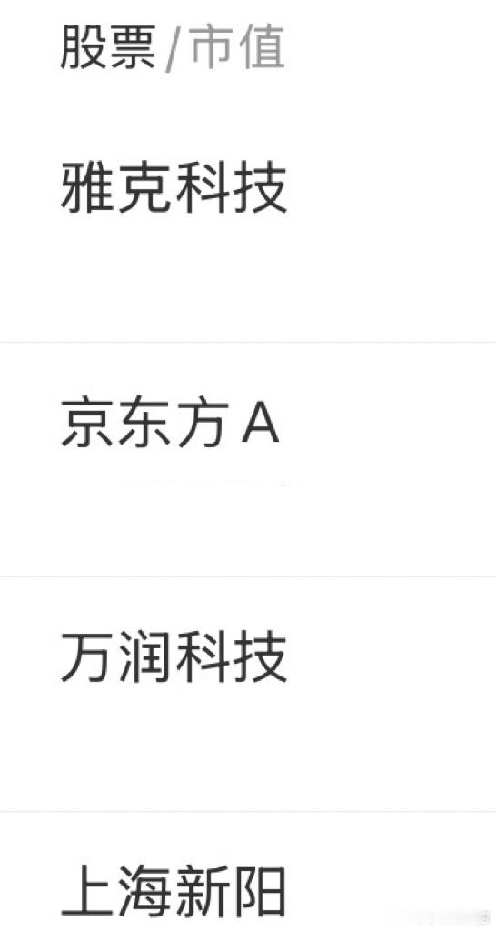 部分持仓 