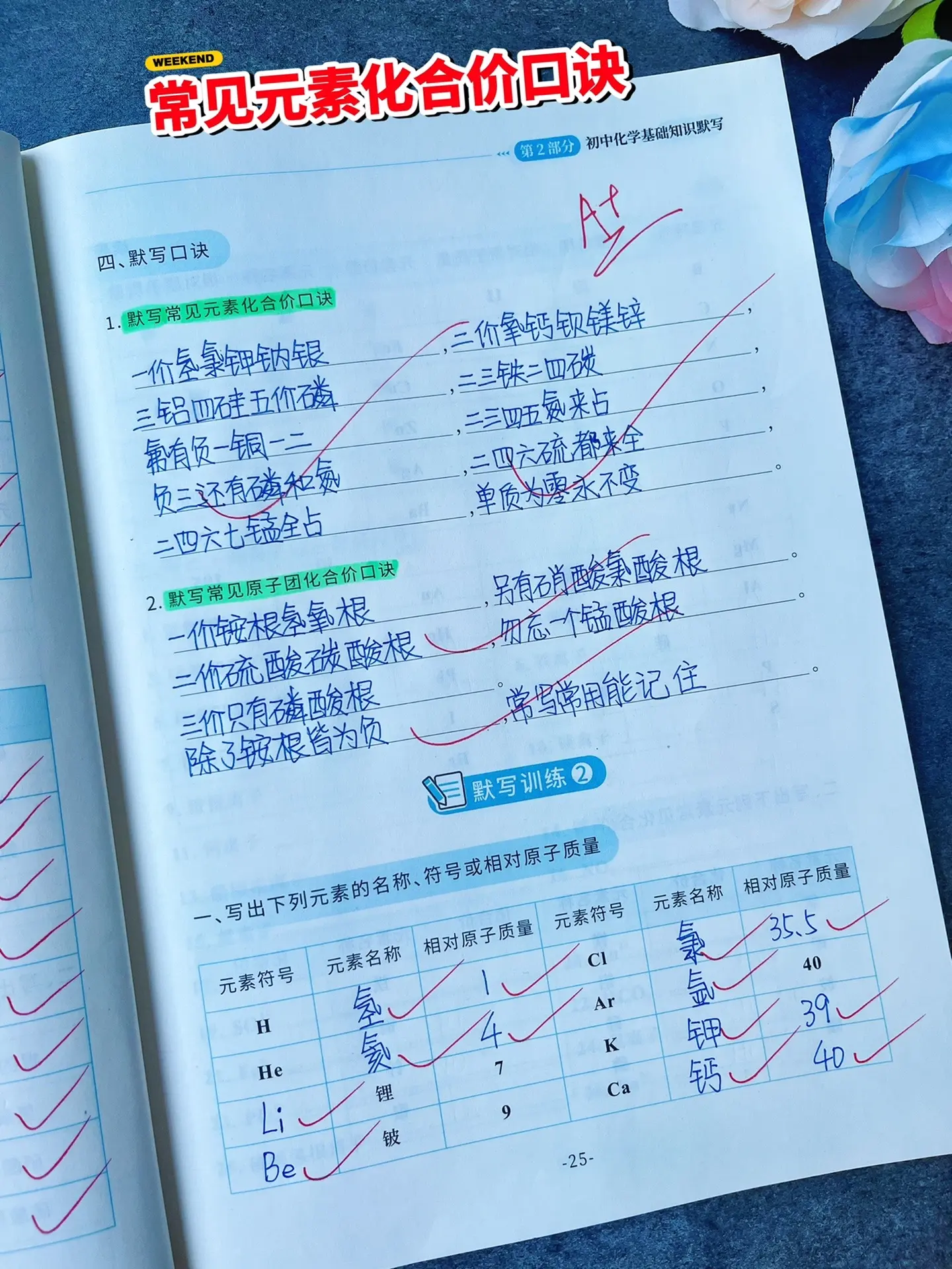 初三又新增一门学科化学，化学重点要掌握两个基本功，一是化学元素，二是化...