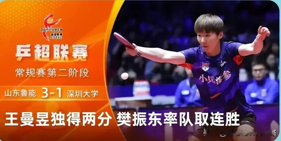 王曼昱独得两分，山东鲁能3:1战胜深大幼儿园队！
王曼昱毫无悬念战胜覃予萱后，再