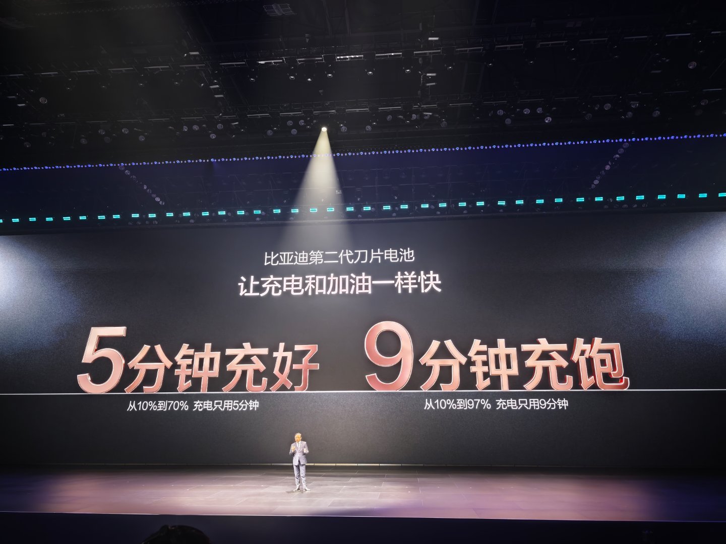 从10%到70%，5分钟；从10%到97%，9分钟；这充电速度，第二代刀片电池有