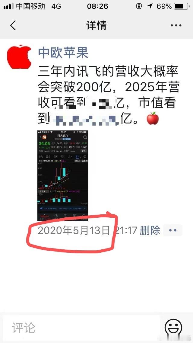 这份2020年对讯飞的预期，2025年的营收预期大概率是能够实现的，就看市值预期