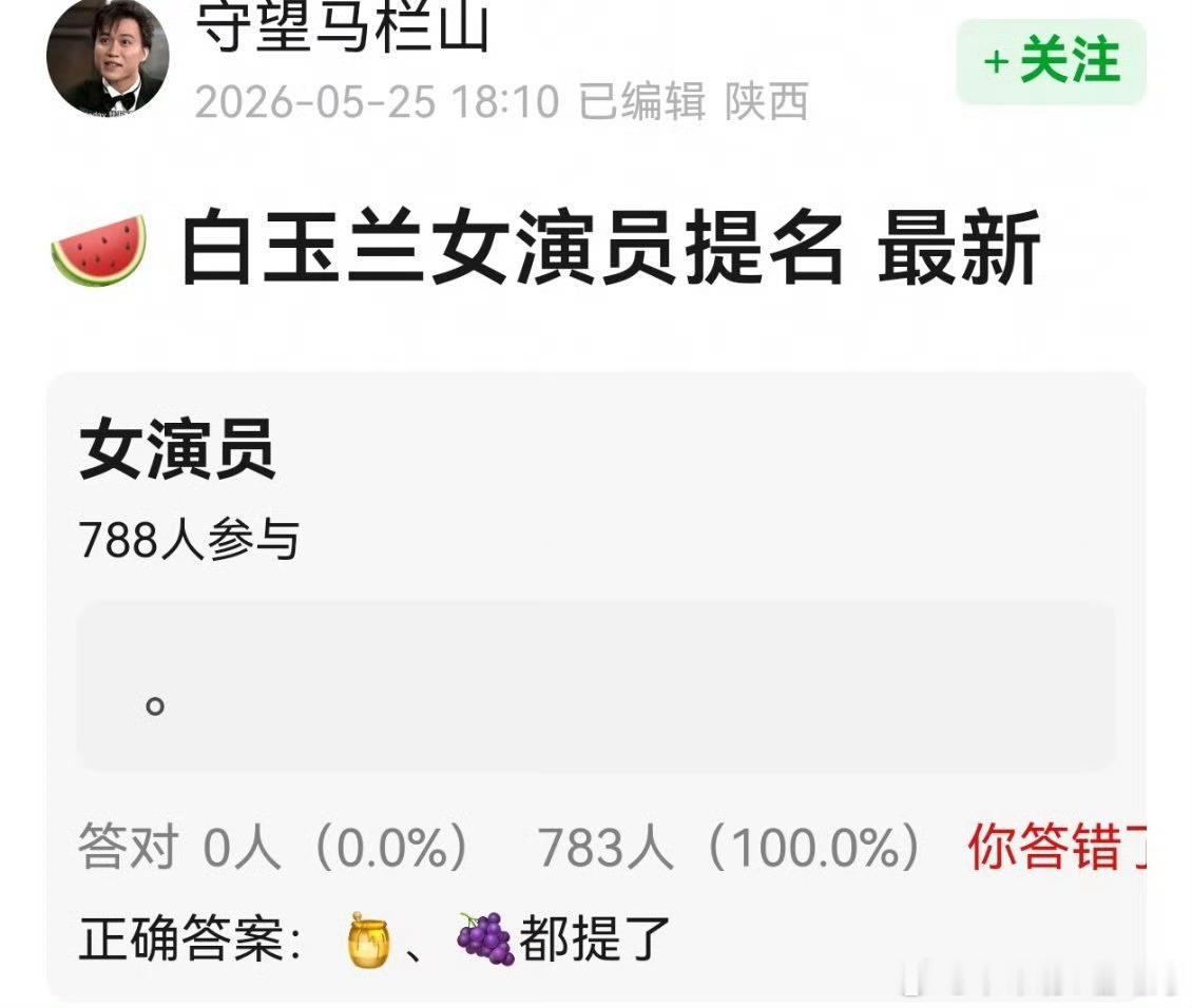 万万没想到，这两位女演员都拿到白玉兰提名 