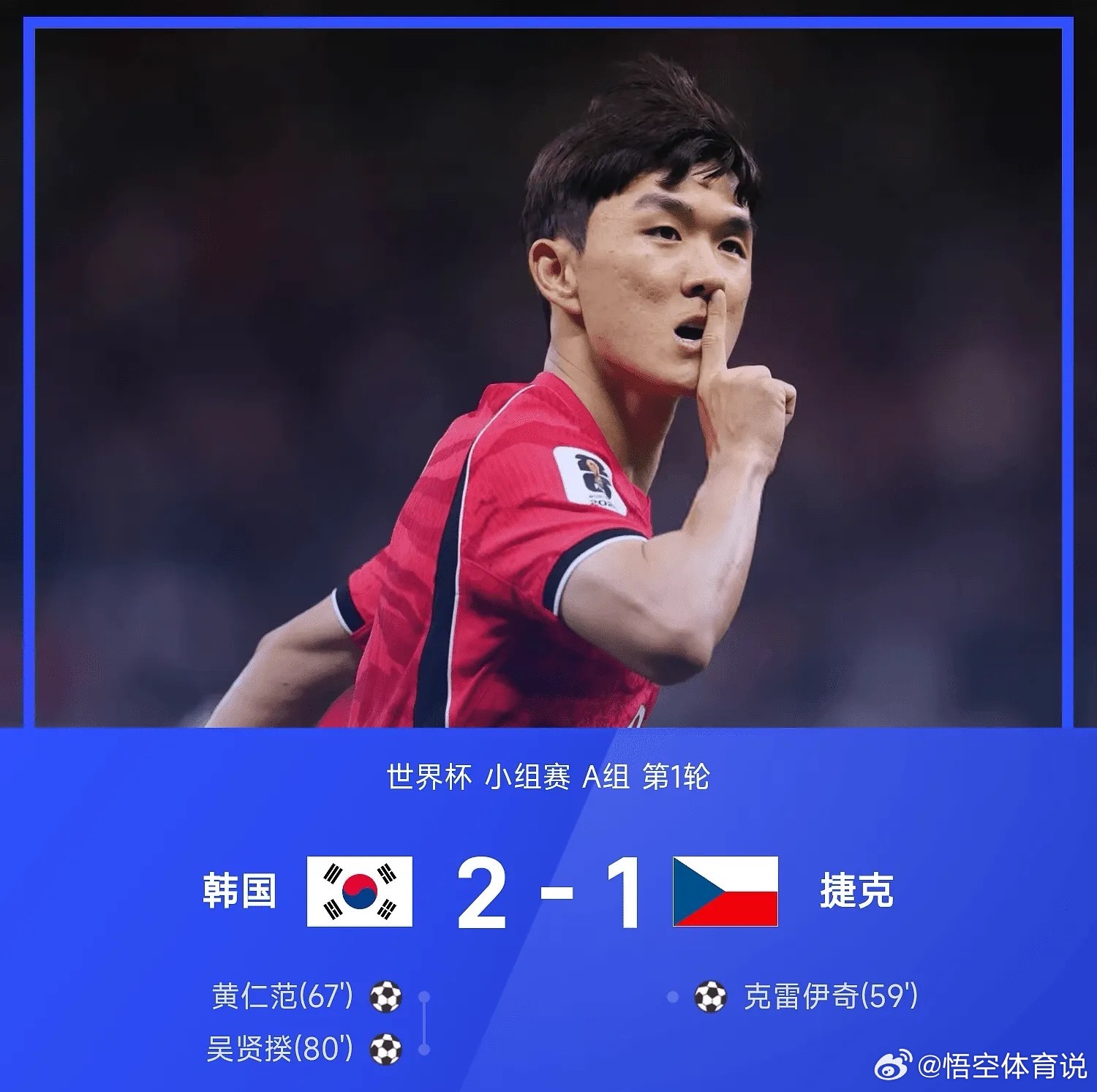 6月12日26赛季世界杯小组赛A组第1轮，韩国2-1战胜捷克。上半场，孙兴慜5射