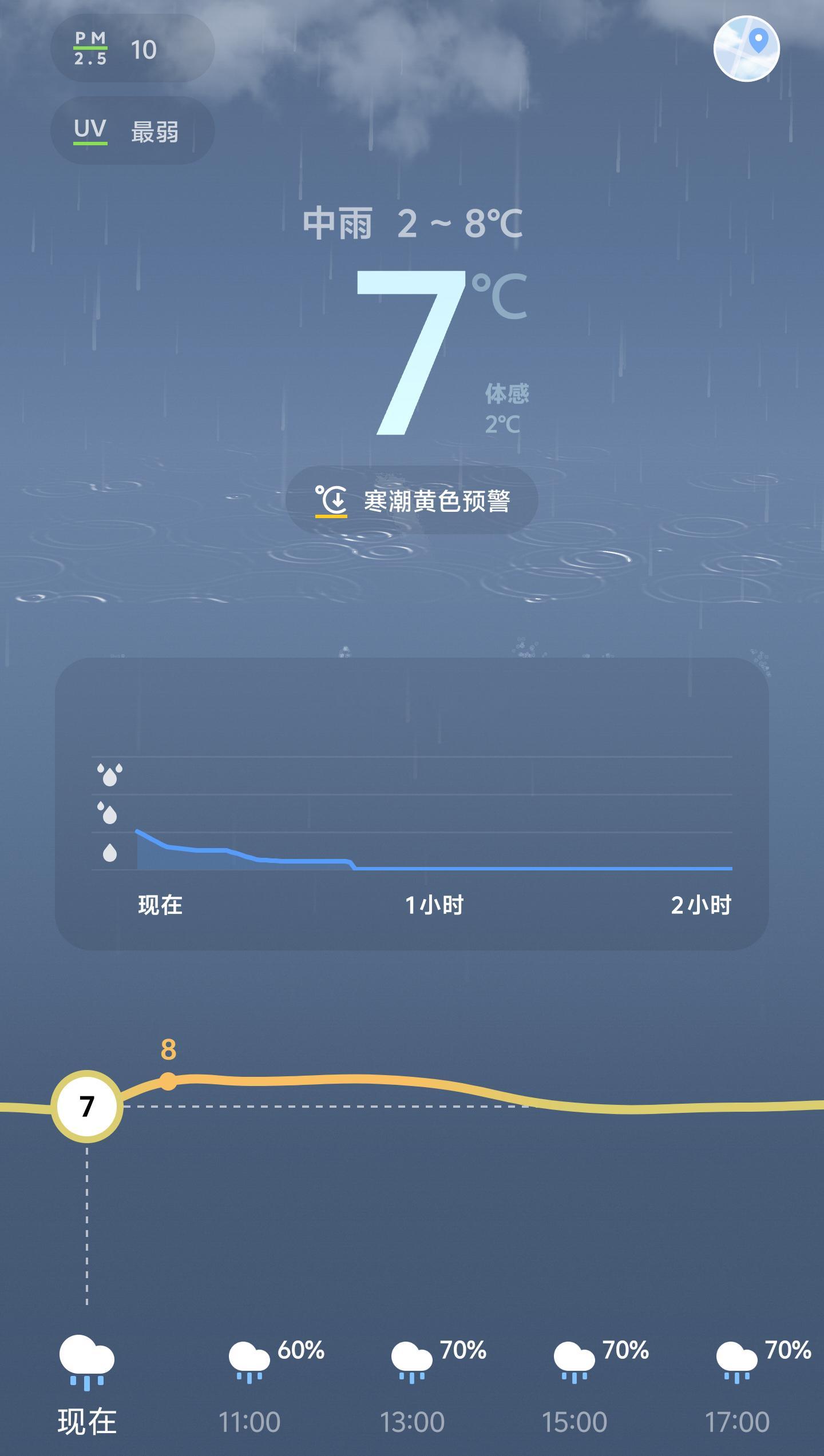 中央气象台连发4个预警 早啊，一早起来雨一直下，还没下雪 