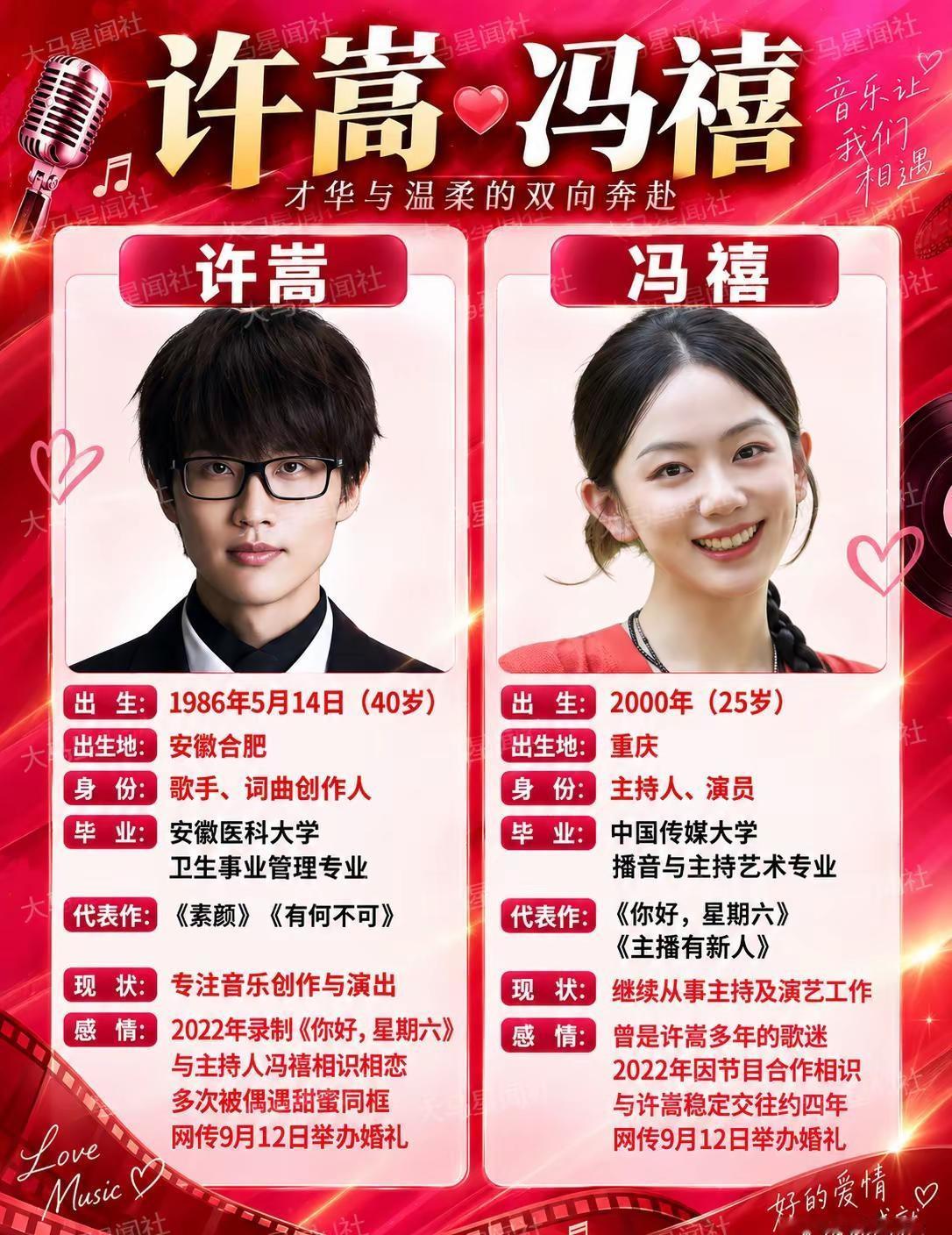 🎵 许嵩×冯禧官宣结婚。许嵩冯禧官宣结婚许嵩 冯禧 许嵩冯禧