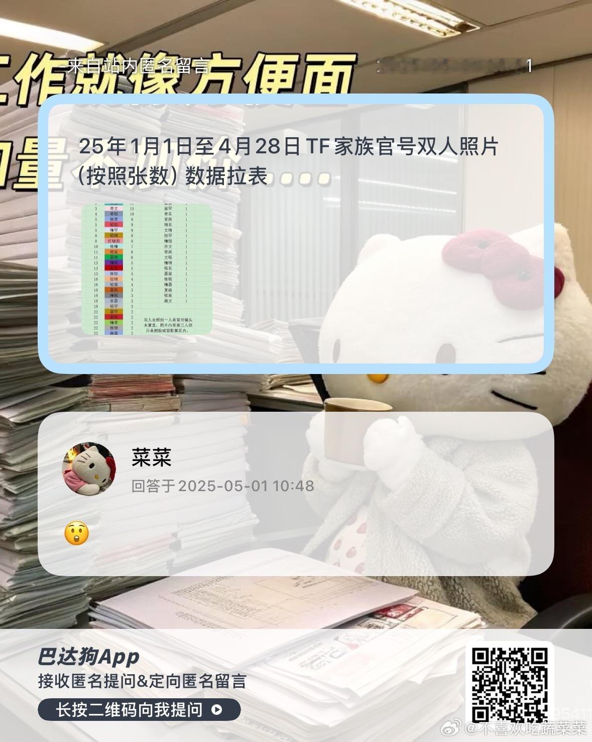 看看 ​​​