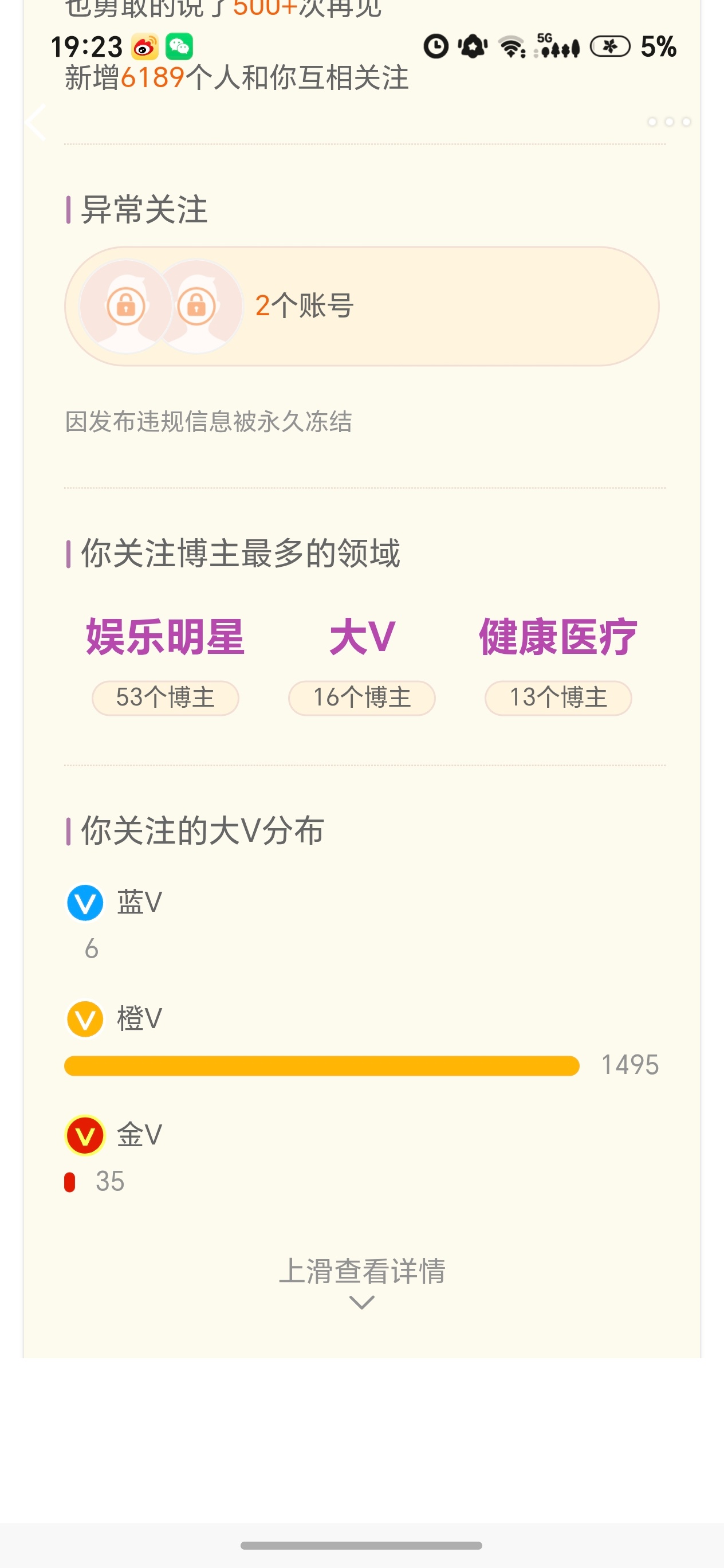 你们wb里有多少个🍊威呀网页链接 我先来 我有1495个 